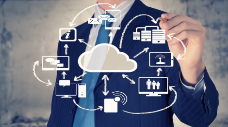 digitalworkplace