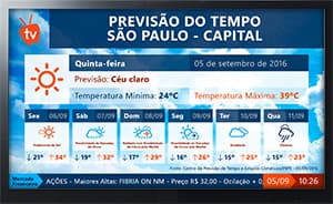tipo-conteudo-previsao-tempo